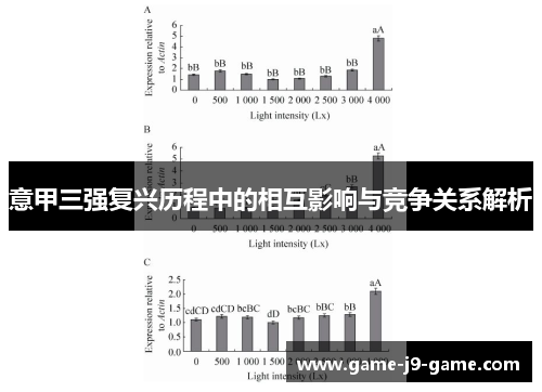 意甲三强复兴历程中的相互影响与竞争关系解析