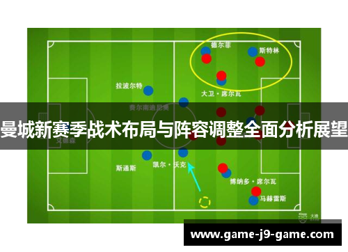 曼城新赛季战术布局与阵容调整全面分析展望