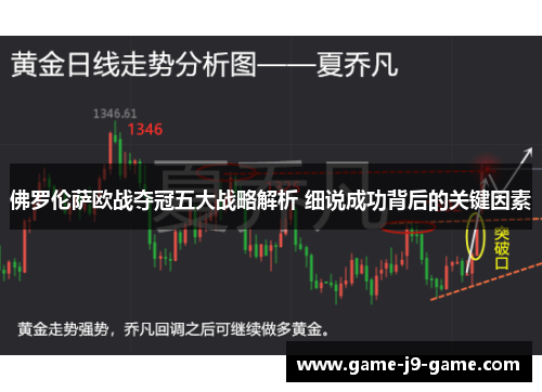 佛罗伦萨欧战夺冠五大战略解析 细说成功背后的关键因素