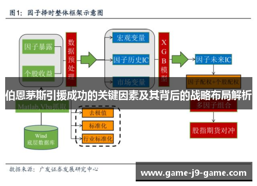 伯恩茅斯引援成功的关键因素及其背后的战略布局解析