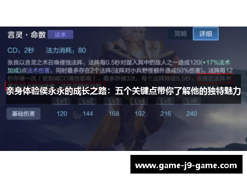 亲身体验侯永永的成长之路：五个关键点带你了解他的独特魅力