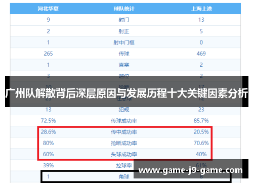 广州队解散背后深层原因与发展历程十大关键因素分析