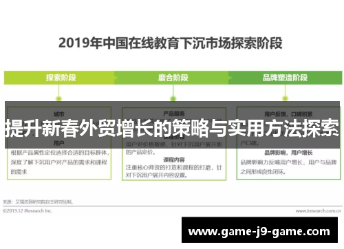提升新春外贸增长的策略与实用方法探索