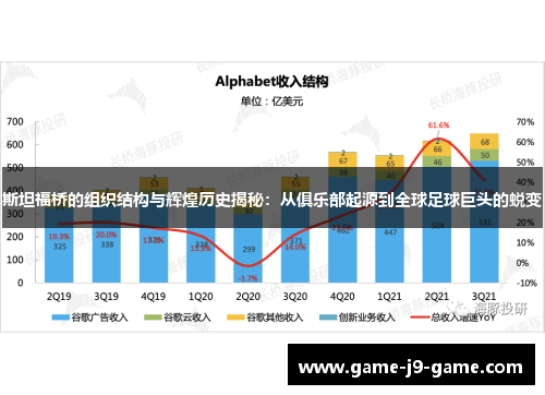斯坦福桥的组织结构与辉煌历史揭秘：从俱乐部起源到全球足球巨头的蜕变