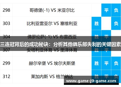 三连冠背后的成功秘诀：分析其他俱乐部失利的关键因素