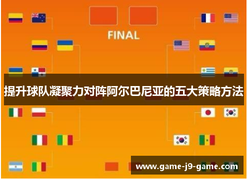 提升球队凝聚力对阵阿尔巴尼亚的五大策略方法