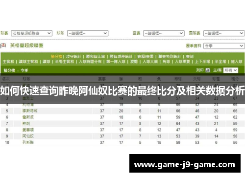 如何快速查询昨晚阿仙奴比赛的最终比分及相关数据分析