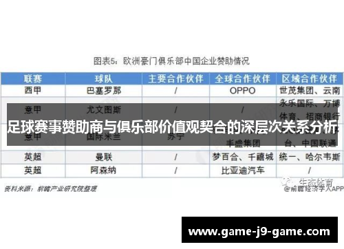 足球赛事赞助商与俱乐部价值观契合的深层次关系分析