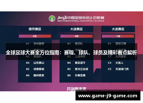 全球足球大赛全方位指南：赛程、球队、球员及精彩看点解析