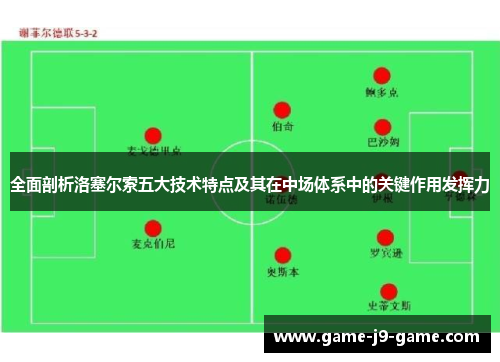 全面剖析洛塞尔索五大技术特点及其在中场体系中的关键作用发挥力 全面剖析洛塞尔索五大技术特点及其在中场体系中的关键作用发挥力