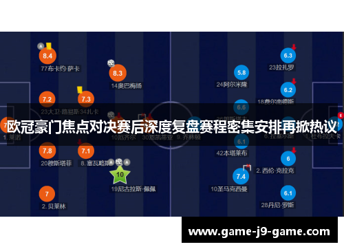 欧冠豪门焦点对决赛后深度复盘赛程密集安排再掀热议