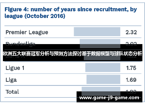 欧洲五大联赛冠军分析与预测方法探讨基于数据模型与球队状态分析