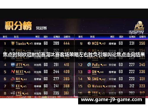 焦点时刻欧冠附加赛淘汰赛客场策略左右胜负引爆舆论焦点走向结果