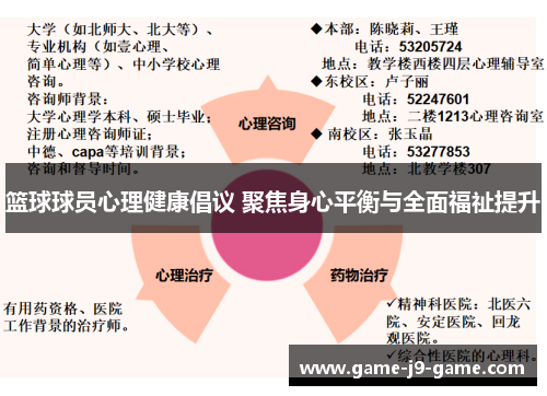 篮球球员心理健康倡议 聚焦身心平衡与全面福祉提升
