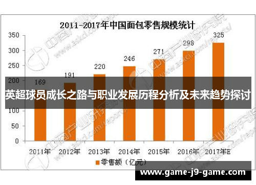 英超球员成长之路与职业发展历程分析及未来趋势探讨 英超球员成长之路与职业发展历程分析及未来趋势探讨