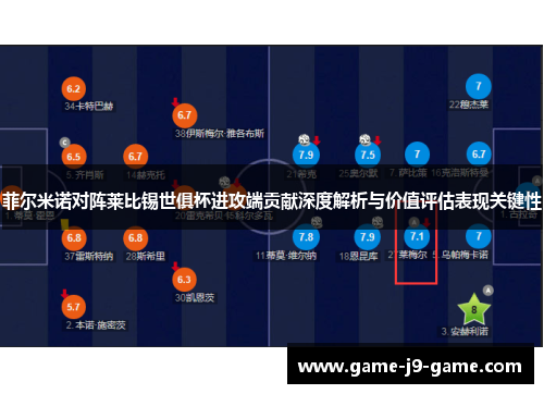 菲尔米诺对阵莱比锡世俱杯进攻端贡献深度解析与价值评估表现关键性