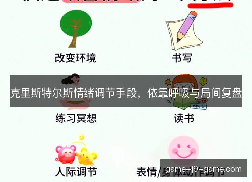 克里斯特尔斯情绪调节手段，依靠呼吸与局间复盘